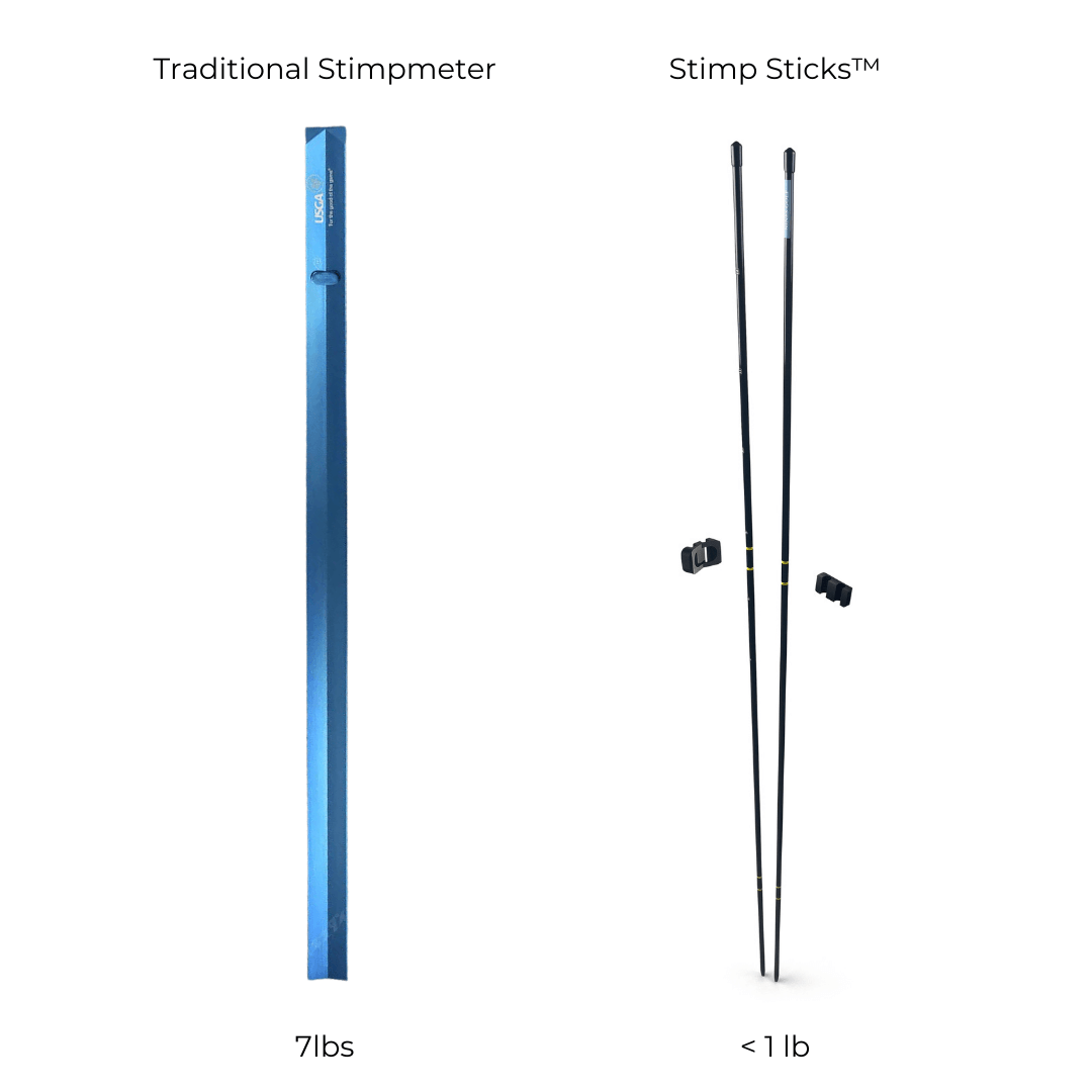 What is a stimpmeter, and how is it helping golfers?