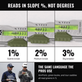 The Slope Revealer